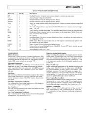 AD5552BR datasheet.datasheet_page 5