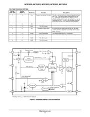 NCP1012ST100T3G 数据规格书 3