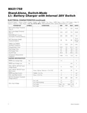 MAX1758EAI+T datasheet.datasheet_page 4