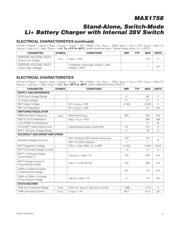 MAX1758EAI+T datasheet.datasheet_page 5