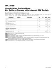 MAX1758EAI+T datasheet.datasheet_page 6