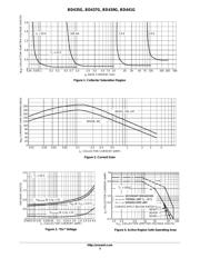 BD441G datasheet.datasheet_page 3