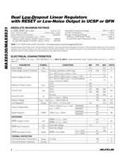 MAX8530ETTP2+T datasheet.datasheet_page 2