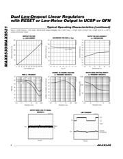 MAX8530ETTP2+T datasheet.datasheet_page 4