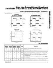 MAX8530ETTP2+T datasheet.datasheet_page 5