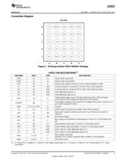 LP8727TMX/NOPB datasheet.datasheet_page 3