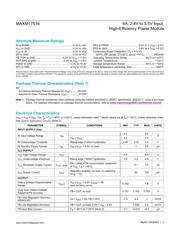 MAXM17516EVKIT datasheet.datasheet_page 2