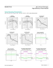 MAXM17516EVKIT datasheet.datasheet_page 4