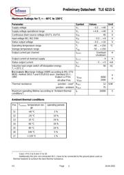 TLE6215G datasheet.datasheet_page 3