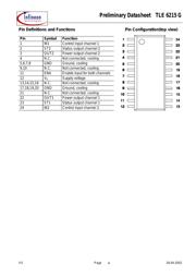 TLE6215G datasheet.datasheet_page 4