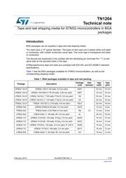STM32L073V8T6 datasheet.datasheet_page 1