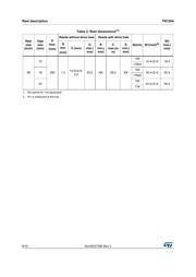 STM32L073V8T6 datasheet.datasheet_page 6
