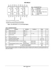 MC100EL91DWR2G datasheet.datasheet_page 2