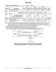 MC100EL91DWG datasheet.datasheet_page 4