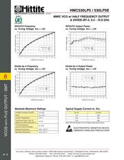 HMC530LP5E 数据规格书 6