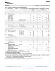 ADS8513IBDWRG4 datasheet.datasheet_page 3