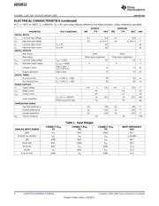 ADS8513IBDWRG4 datasheet.datasheet_page 4