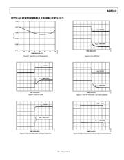 ADR510ARTZ-R2 datasheet.datasheet_page 5