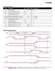 HV5408PJ-B-G datasheet.datasheet_page 4