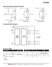 HV5408PJ-B-G datasheet.datasheet_page 5