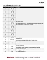 HV5408PJ-B-G datasheet.datasheet_page 6