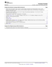 TPS562200DDCT datasheet.datasheet_page 3