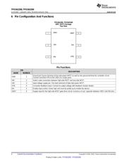 TPS562200DDCT datasheet.datasheet_page 4