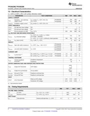 TPS562200DDCT datasheet.datasheet_page 6