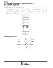 MAX3232CDRG4 datasheet.datasheet_page 2