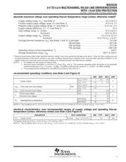 MAX3232CDRG4 datasheet.datasheet_page 3