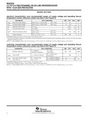 MAX3232CDRG4 datasheet.datasheet_page 4