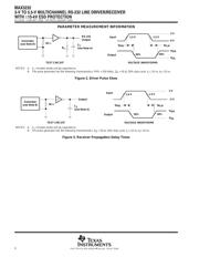 MAX3232CDRG4 datasheet.datasheet_page 6