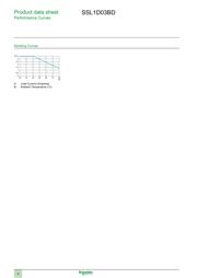 SSL1D03BD datasheet.datasheet_page 4