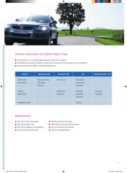 TLE8261E datasheet.datasheet_page 3