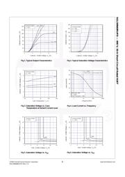 SGL50N60RUFD datasheet.datasheet_page 3