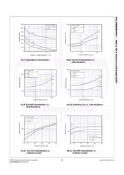 SGL50N60RUFD datasheet.datasheet_page 4