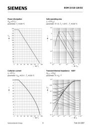 BSM15GD120D2 datasheet.datasheet_page 4