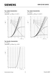 BSM15GD120D2 datasheet.datasheet_page 5