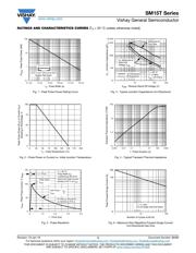 SM15T10AHE3/57T datasheet.datasheet_page 3