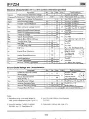 IRFZ24 datasheet.datasheet_page 2