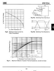 IRFZ24 datasheet.datasheet_page 5