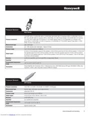 MLH150PSB06B datasheet.datasheet_page 3