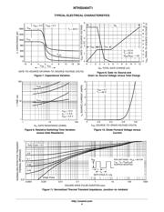 NTHS5404T1G datasheet.datasheet_page 4