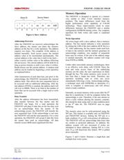 FM24V05_10 datasheet.datasheet_page 5