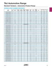 TAJB106M016TNJ datasheet.datasheet_page 4