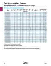 TAJB476K006TNJ datasheet.datasheet_page 5