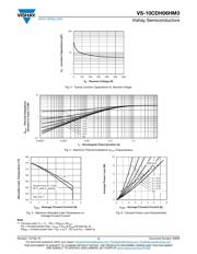 XC9572-10PCG44I datasheet.datasheet_page 3