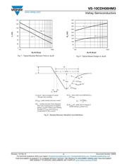 XC9572-10PCG44I datasheet.datasheet_page 4