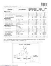 UC3525 datasheet.datasheet_page 4