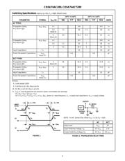 CD74ACT280E datasheet.datasheet_page 4